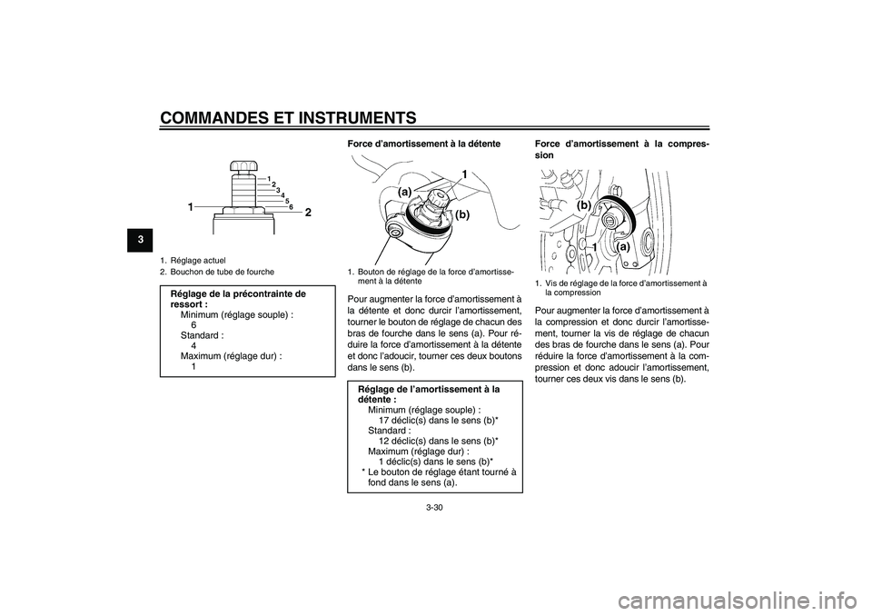 YAMAHA FJR1300AS 2009  Notices Demploi (in French) COMMANDES ET INSTRUMENTS
3-30
3
Force d’amortissement à la détente
Pour augmenter la force d’amortissement à
la détente et donc durcir l’amortissement,
tourner le bouton de réglage de chacu