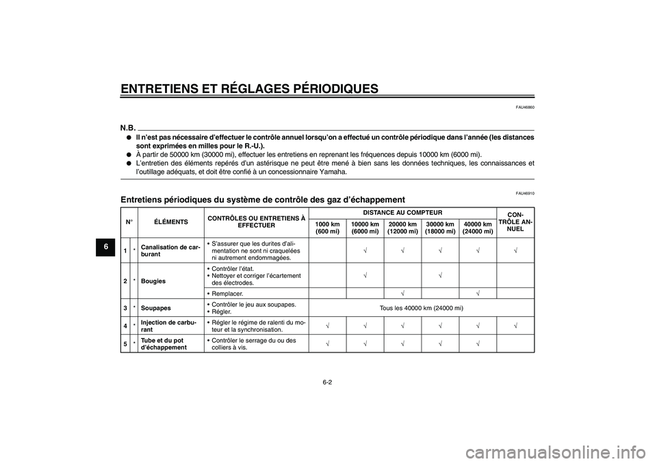 YAMAHA FJR1300AS 2009  Notices Demploi (in French) ENTRETIENS ET RÉGLAGES PÉRIODIQUES
6-2
6
FAU46860
N.B.
Il n’est pas nécessaire d’effectuer le contrôle annuel lorsqu’on a effectué un contrôle périodique dans l’année (les distances
s