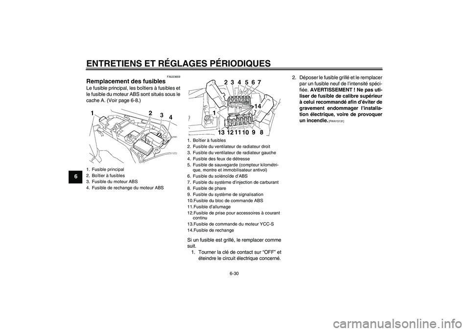 YAMAHA FJR1300AS 2009 Notices Demploi (in French) ENTRETIENS ET RÉGLAGES PÉRIODIQUES
6-30
6
FAU23659
Remplacement des fusibles Le fusible principal, les boîtiers à fusibles et
le fusible du moteur ABS sont situés sous le
cache A. (Voir page 6-8. YAMAHA FJR1300AS 2009 Notices Demploi (in French) ENTRETIENS ET RÉGLAGES PÉRIODIQUES
6-30
6
FAU23659
Remplacement des fusibles Le fusible principal, les boîtiers à fusibles et
le fusible du moteur ABS sont situés sous le
cache A. (Voir page 6-8.