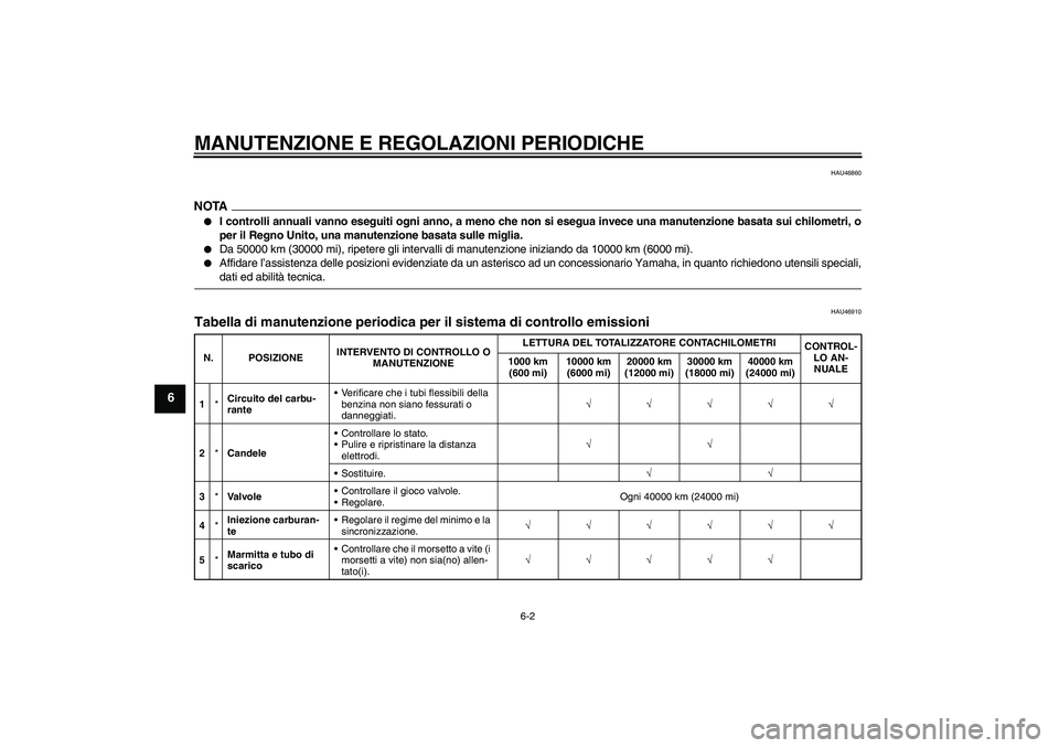 YAMAHA FJR1300AS 2009  Manuale duso (in Italian) MANUTENZIONE E REGOLAZIONI PERIODICHE
6-2
6
HAU46860
NOTA
I controlli annuali vanno eseguiti ogni anno, a meno che non si esegua invece una manutenzione basata sui chilometri, o
per il Regno Unito, u