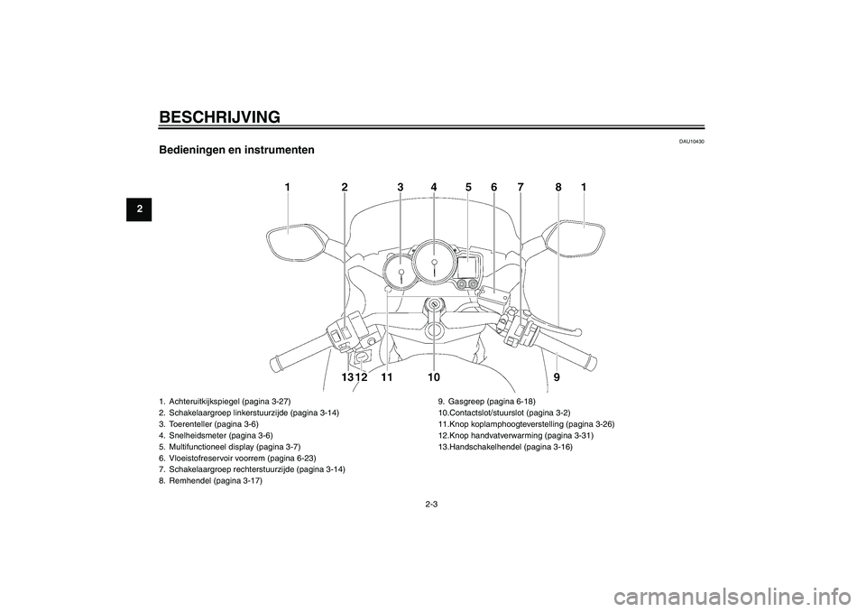 YAMAHA FJR1300AS 2009  Instructieboekje (in Dutch) BESCHRIJVING
2-3
2
DAU10430
Bedieningen en instrumenten1. Achteruitkijkspiegel (pagina 3-27)
2. Schakelaargroep linkerstuurzijde (pagina 3-14)
3. Toerenteller (pagina 3-6)
4. Snelheidsmeter (pagina 3-