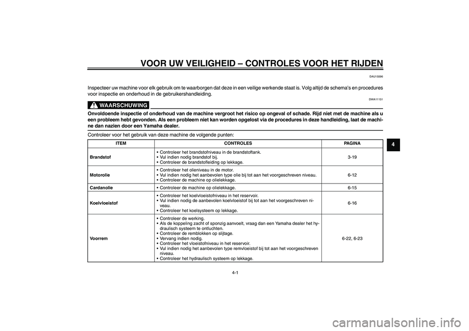 YAMAHA FJR1300AS 2009  Instructieboekje (in Dutch) VOOR UW VEILIGHEID – CONTROLES VOOR HET RIJDEN
4-1
4
DAU15596
Inspecteer uw machine voor elk gebruik om te waarborgen dat deze in een veilige werkende staat is. Volg altijd de schema’s en procedur