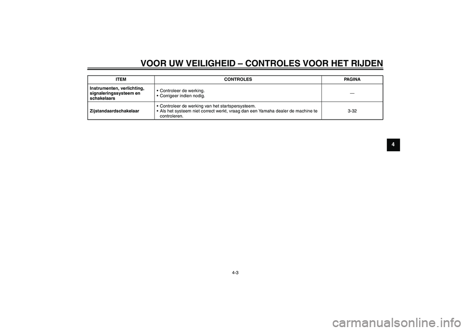 YAMAHA FJR1300AS 2009  Instructieboekje (in Dutch) VOOR UW VEILIGHEID – CONTROLES VOOR HET RIJDEN
4-3
4
Instrumenten, verlichting, 
signaleringssysteem en 
schakelaarsControleer de werking.
Corrigeer indien nodig.—
Zijstandaardschakelaar Contro