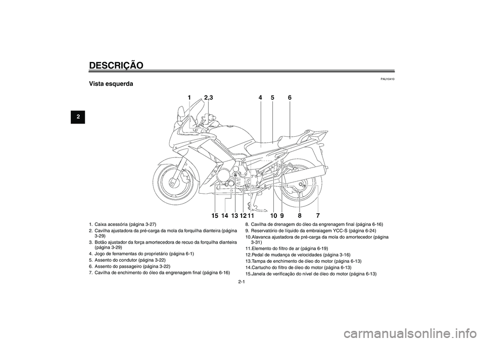 YAMAHA FJR1300AS 2009  Manual de utilização (in Portuguese) DESCRIÇÃO
2-1
2
PAU10410
Vista esquerda1. Caixa acessória (página 3-27)
2. Cavilha ajustadora da pré-carga da mola da forquilha dianteira (página 
3-29)
3. Botão ajustador da força amortecedor