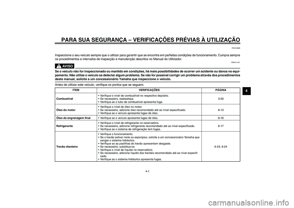 YAMAHA FJR1300AS 2009  Manual de utilização (in Portuguese) PARA SUA SEGURANÇA – VERIFICAÇÕES PRÉVIAS À UTILIZAÇÃO
4-1
4
PAU15596
Inspeccione o seu veículo sempre que o utilizar para garantir que se encontra em perfeitas condições de funcionamento.