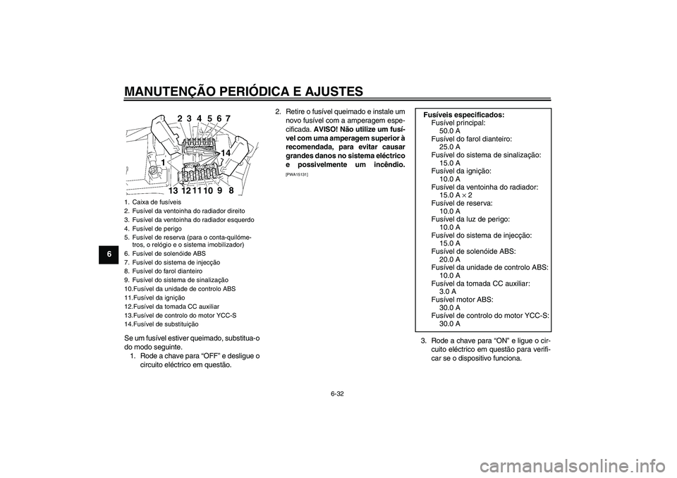 YAMAHA FJR1300AS 2009  Manual de utilização (in Portuguese) MANUTENÇÃO PERIÓDICA E AJUSTES
6-32
6
Se um fusível estiver queimado, substitua-o
do modo seguinte.
1. Rode a chave para “OFF” e desligue o
circuito eléctrico em questão.2. Retire o fusível