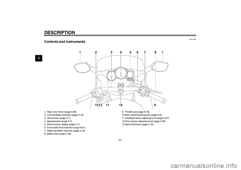 YAMAHA FJR1300AS 2008 User Guide DESCRIPTION
2-3
2
EAU10430
Controls and instruments1. Rear view mirror (page 3-28)
2. Left handlebar switches (page 3-15)
3. Tachometer (page 3-7)
4. Speedometer (page 3-7)
5. Multi-function display (