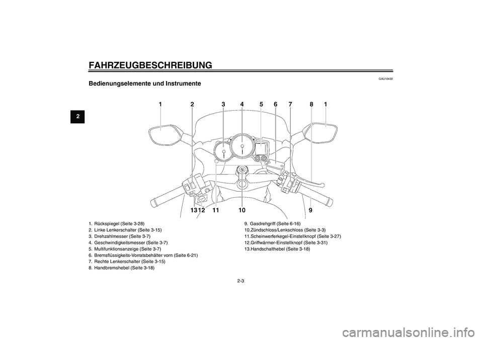 YAMAHA FJR1300AS 2008  Betriebsanleitungen (in German) FAHRZEUGBESCHREIBUNG
2-3
2
GAU10430
Bedienungselemente und Instrumente1. Rückspiegel (Seite 3-28)
2. Linke Lenkerschalter (Seite 3-15)
3. Drehzahlmesser (Seite 3-7)
4. Geschwindigkeitsmesser (Seite 3