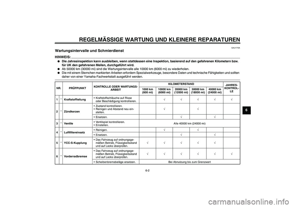 YAMAHA FJR1300AS 2008  Betriebsanleitungen (in German) REGELMÄSSIGE WARTUNG UND KLEINERE REPARATUREN
6-2
6
GAU1770A
Wartungsintervalle und Schmierdienst HINWEIS:
Die Jahresinspektion kann ausbleiben, wenn stattdessen eine Inspektion, basierend auf den g