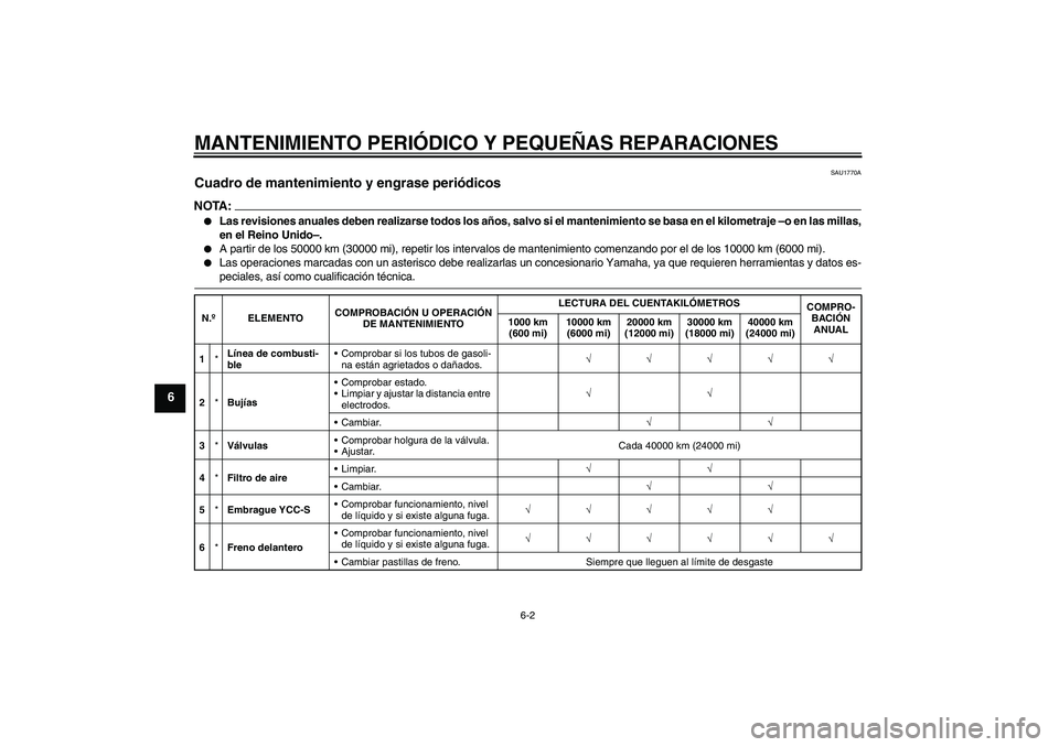 YAMAHA FJR1300AS 2008  Manuale de Empleo (in Spanish) MANTENIMIENTO PERIÓDICO Y PEQUEÑAS REPARACIONES
6-2
6
SAU1770A
Cuadro de mantenimiento y engrase periódicos NOTA:
Las revisiones anuales deben realizarse todos los años, salvo si el mantenimiento