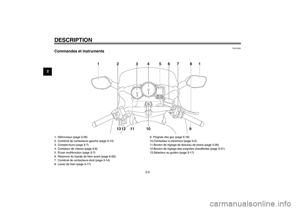 YAMAHA FJR1300AS 2008  Notices Demploi (in French) DESCRIPTION
2-3
2
FAU10430
Commandes et instruments1. Rétroviseur (page 3-28)
2. Combiné de contacteurs gauche (page 3-14)
3. Compte-tours (page 3-7)
4. Compteur de vitesse (page 3-6)
5.Écran multi