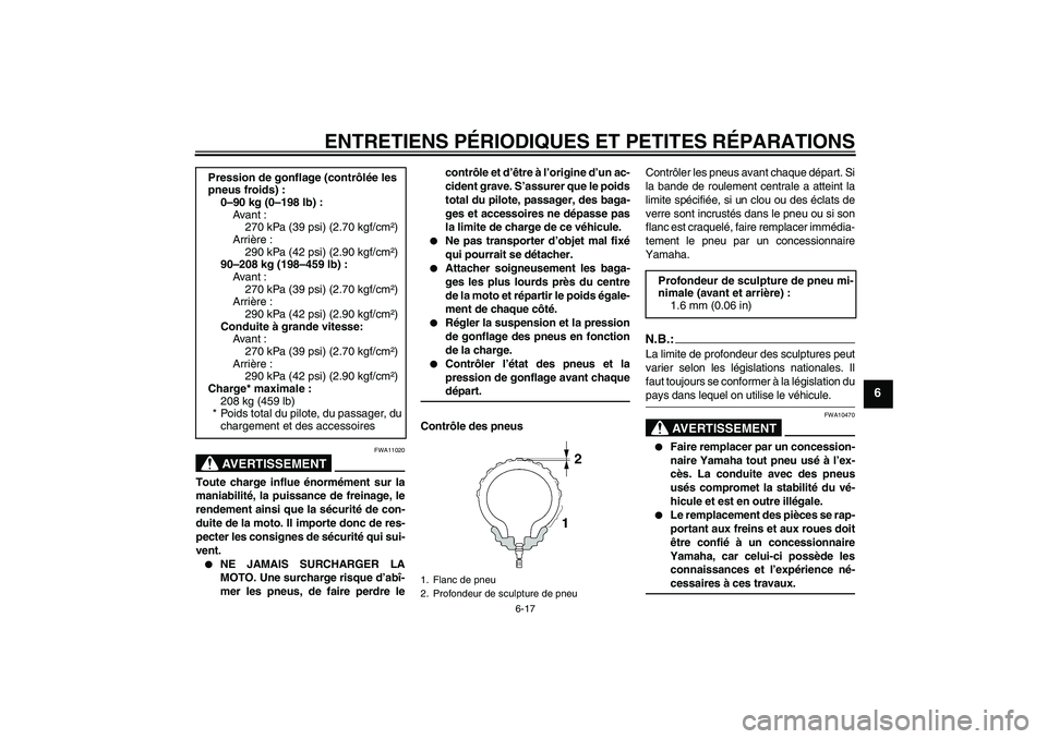 YAMAHA FJR1300AS 2008 Notices Demploi (in French) ENTRETIENS PÉRIODIQUES ET PETITES RÉPARATIONS
6-17
6
AVERTISSEMENT
FWA11020
Toute charge influe énormément sur la
maniabilité, la puissance de freinage, le
rendement ainsi que la sécurité de co YAMAHA FJR1300AS 2008 Notices Demploi (in French) ENTRETIENS PÉRIODIQUES ET PETITES RÉPARATIONS
6-17
6
AVERTISSEMENT
FWA11020
Toute charge influe énormément sur la
maniabilité, la puissance de freinage, le
rendement ainsi que la sécurité de co