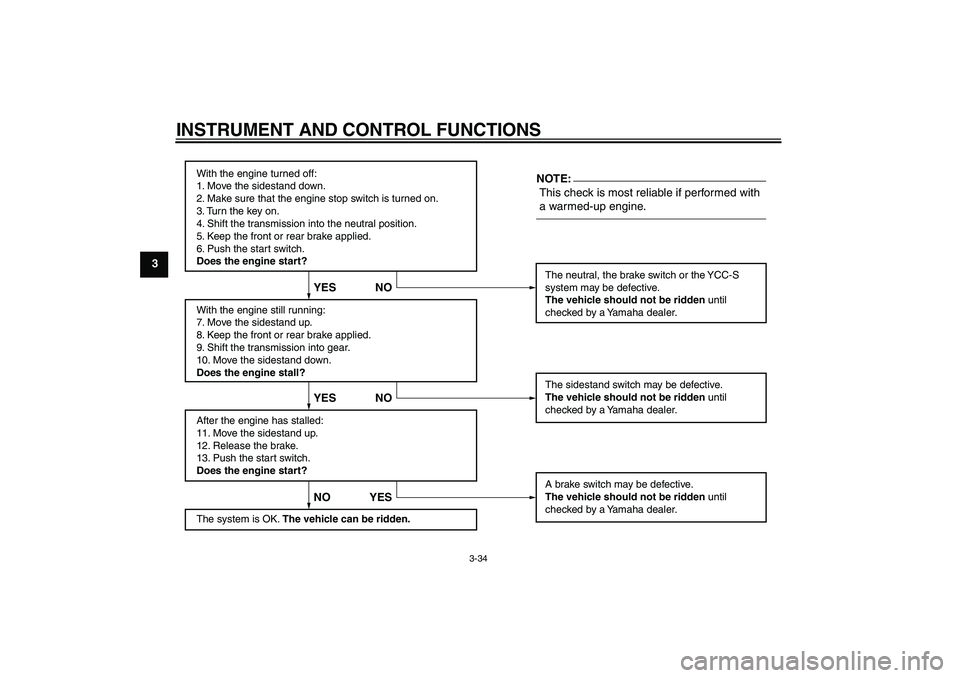 YAMAHA FJR1300AS 2007 Service Manual INSTRUMENT AND CONTROL FUNCTIONS
3-34
3
With the engine turned off:
1. Move the sidestand down.
2. Make sure that the engine stop switch is turned on.
3. Turn the key on.
4. Shift the transmission int YAMAHA FJR1300AS 2007 Service Manual INSTRUMENT AND CONTROL FUNCTIONS
3-34
3
With the engine turned off:
1. Move the sidestand down.
2. Make sure that the engine stop switch is turned on.
3. Turn the key on.
4. Shift the transmission int