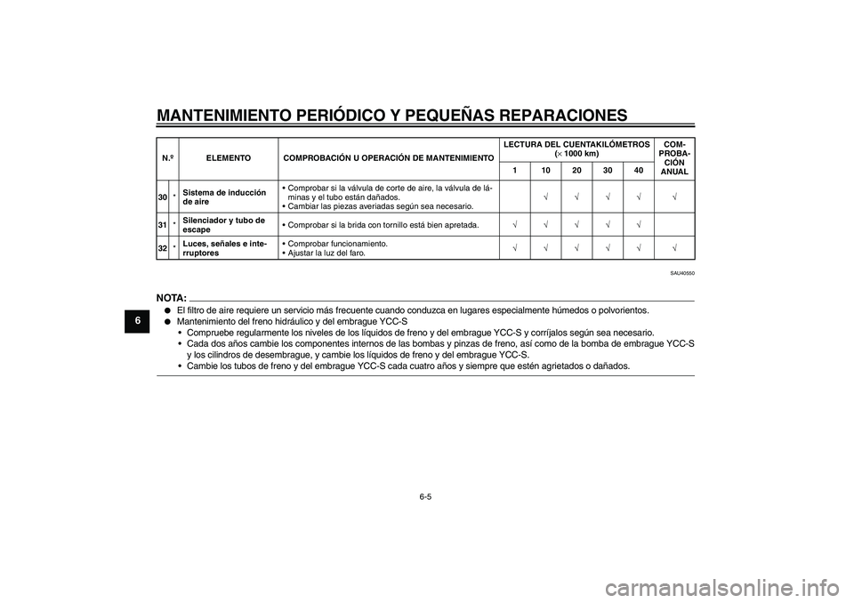 YAMAHA FJR1300AS 2007  Manuale de Empleo (in Spanish) MANTENIMIENTO PERIÓDICO Y PEQUEÑAS REPARACIONES
6-5
6
SAU40550
NOTA:
El filtro de aire requiere un servicio más frecuente cuando conduzca en lugares especialmente húmedos o polvorientos.

Manten