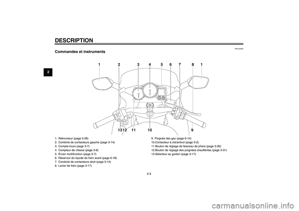 YAMAHA FJR1300AS 2007  Notices Demploi (in French) DESCRIPTION
2-3
2
FAU10430
Commandes et instruments1. Rétroviseur (page 3-28)
2. Combiné de contacteurs gauche (page 3-14)
3. Compte-tours (page 3-7)
4. Compteur de vitesse (page 3-6)
5.Écran multi