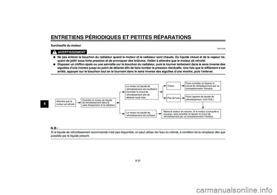YAMAHA FJR1300AS 2007  Notices Demploi (in French) ENTRETIENS PÉRIODIQUES ET PETITES RÉPARATIONS
6-31
6
Surchauffe du moteur
AVERTISSEMENT
FWAT1040

Ne pas enlever le bouchon du radiateur quand le moteur et le radiateur sont chauds. Du liquide chau