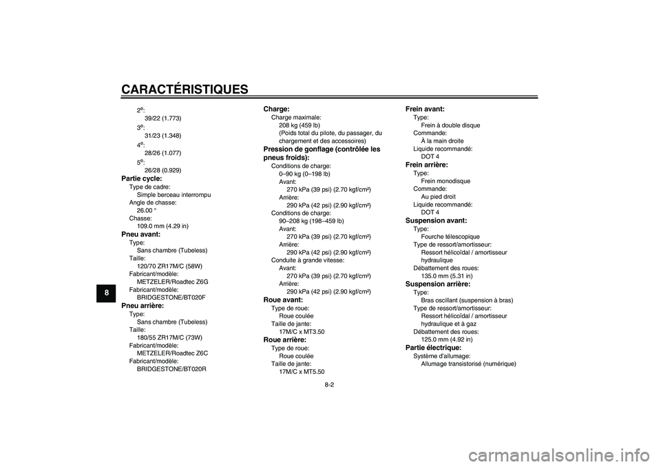 YAMAHA FJR1300AS 2007 Notices Demploi (in French) CARACTÉRISTIQUES
8-2
8
2e:
39/22 (1.773)
3e:
31/23 (1.348)
4e:
28/26 (1.077)
5e:
26/28 (0.929)
Partie cycle:Type de cadre:
Simple berceau interrompu
Angle de chasse:
26.00 °
Chasse:
109.0 mm (4.29 i YAMAHA FJR1300AS 2007 Notices Demploi (in French) CARACTÉRISTIQUES
8-2
8
2e:
39/22 (1.773)
3e:
31/23 (1.348)
4e:
28/26 (1.077)
5e:
26/28 (0.929)
Partie cycle:Type de cadre:
Simple berceau interrompu
Angle de chasse:
26.00 °
Chasse:
109.0 mm (4.29 i