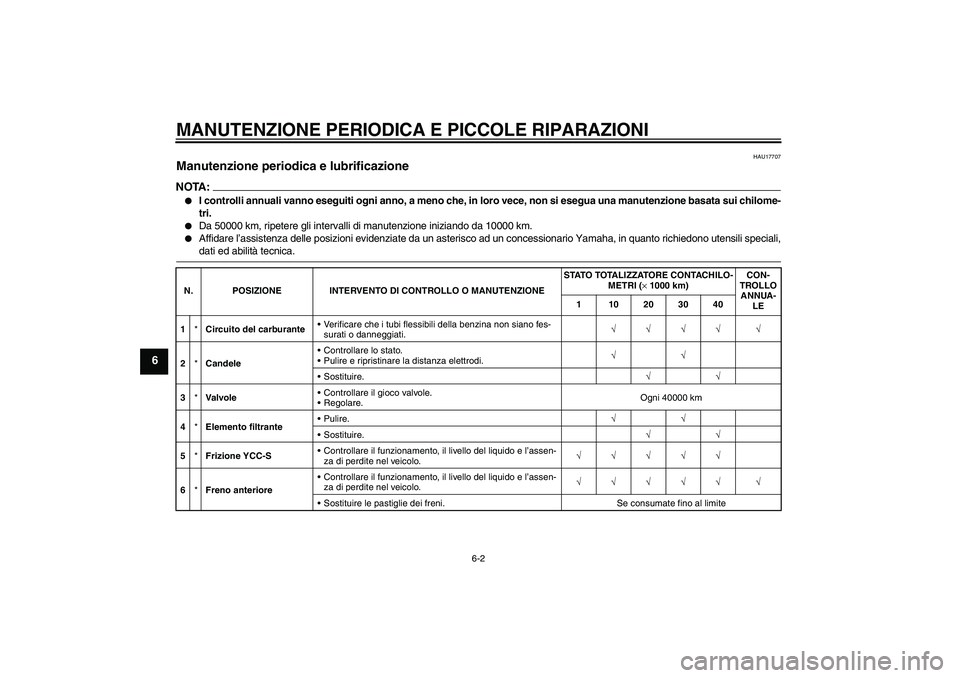YAMAHA FJR1300AS 2007  Manuale duso (in Italian) MANUTENZIONE PERIODICA E PICCOLE RIPARAZIONI
6-2
6
HAU17707
Manutenzione periodica e lubrificazione NOTA:
I controlli annuali vanno eseguiti ogni anno, a meno che, in loro vece, non si esegua una man