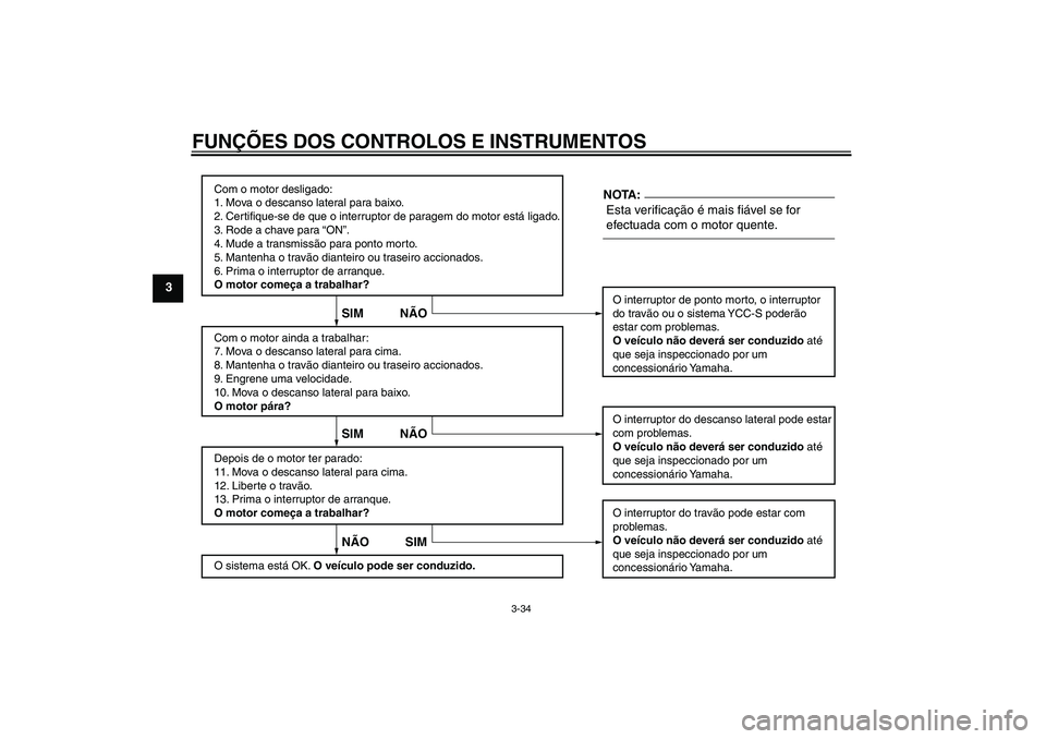 YAMAHA FJR1300AS 2007  Manual de utilização (in Portuguese) FUNÇÕES DOS CONTROLOS E INSTRUMENTOS
3-34
3
Com o motor desligado:
1. Mova o descanso lateral para baixo.
2. Certifique-se de que o interruptor de paragem do motor está ligado.
3. Rode a chave para