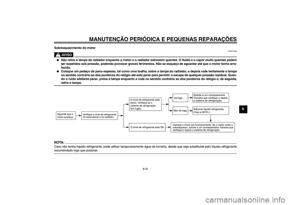 YAMAHA FJR1300AS 2007  Manual de utilização (in Portuguese) MANUTENÇÃO PERIÓDICA E PEQUENAS REPARAÇÕES
6-31
6
Sobreaquecimento do motor
AV I S O
PWAT1040

Não retire a tampa do radiador enquanto o motor e o radiador estiverem quentes. O fluido e o vapor