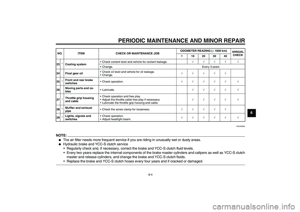 YAMAHA FJR1300AS 2006  Owners Manual PERIODIC MAINTENANCE AND MINOR REPAIR
6-4
6
EAU40550
NOTE:
The air filter needs more frequent service if you are riding in unusually wet or dusty areas.

Hydraulic brake and YCC-S clutch service
Re