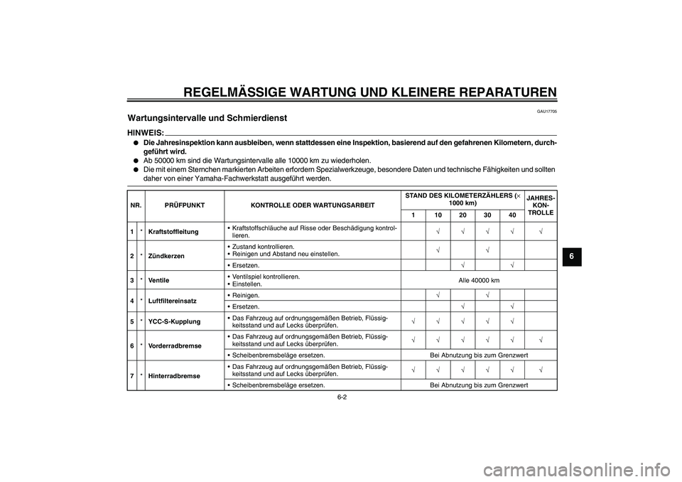 YAMAHA FJR1300AS 2006  Betriebsanleitungen (in German) REGELMÄSSIGE WARTUNG UND KLEINERE REPARATUREN
6-2
6
GAU17705
Wartungsintervalle und Schmierdienst HINWEIS:
Die Jahresinspektion kann ausbleiben, wenn stattdessen eine Inspektion, basierend auf den g