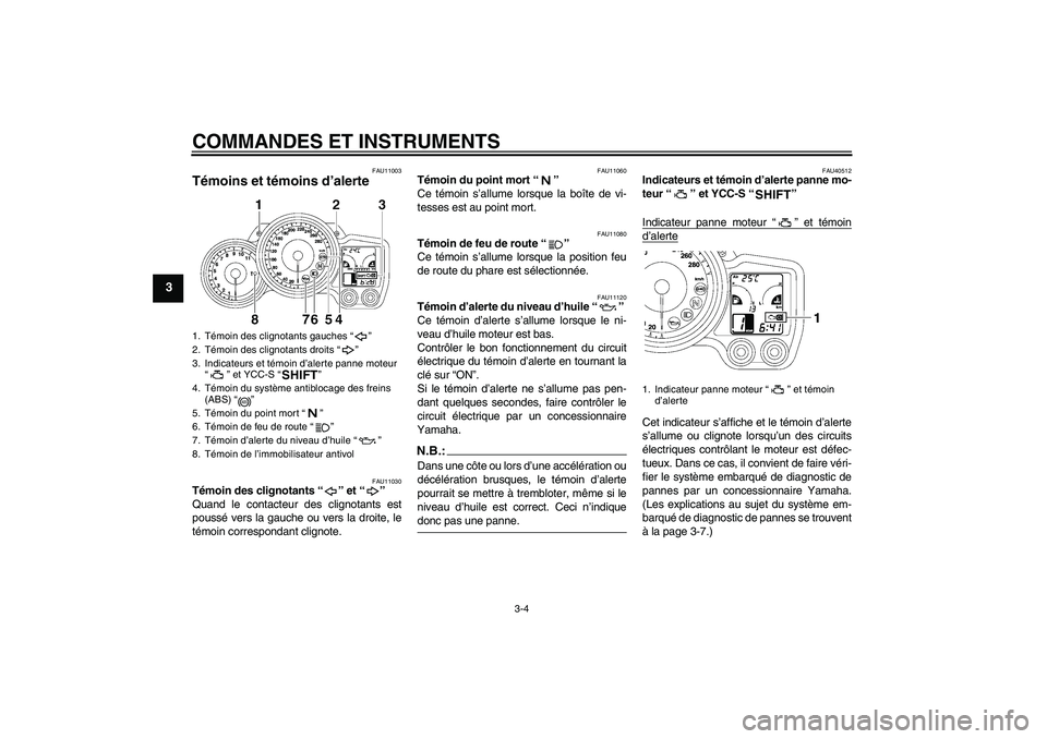 YAMAHA FJR1300AS 2006  Notices Demploi (in French) COMMANDES ET INSTRUMENTS
3-4
3
FAU11003
Témoins et témoins d’alerte 
FAU11030
Témoin des clignotants “” et “” 
Quand le contacteur des clignotants est
poussé vers la gauche ou vers la dr
