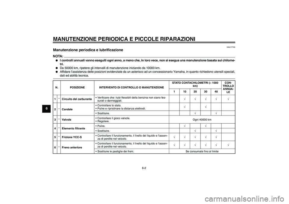 YAMAHA FJR1300AS 2006  Manuale duso (in Italian) MANUTENZIONE PERIODICA E PICCOLE RIPARAZIONI
6-2
6
HAU17705
Manutenzione periodica e lubrificazione NOTA:
I controlli annuali vanno eseguiti ogni anno, a meno che, in loro vece, non si esegua una man