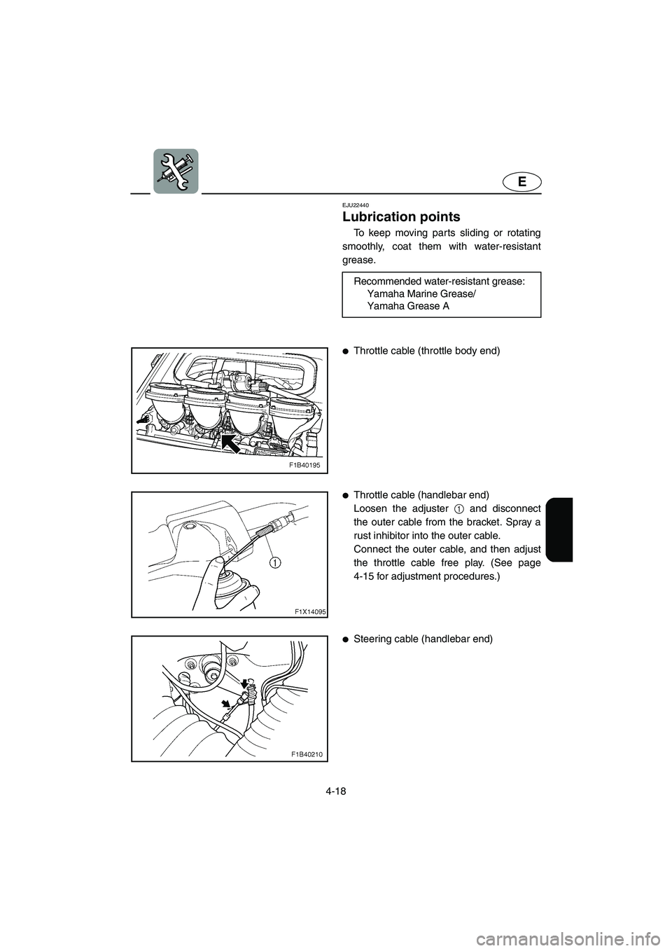 YAMAHA FX CRUISER 2006  Owners Manual 4-18
E
EJU22440 
Lubrication points 
To keep moving parts sliding or rotating
smoothly, coat them with water-resistant
grease. 
Recommended water-resistant grease: 
Yamaha Marine Grease/ 
Yamaha Greas