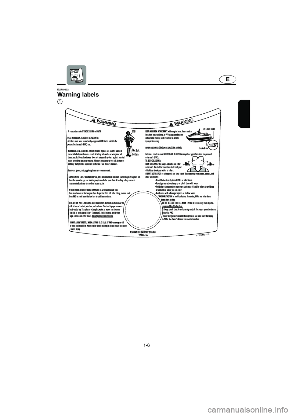 YAMAHA FX CRUISER 2006 User Guide 1-6
E
EJU19892 
Warning labels 
1
E_F1Y-70.book  Page 6  Friday, August 26, 2005  9:47 AM 