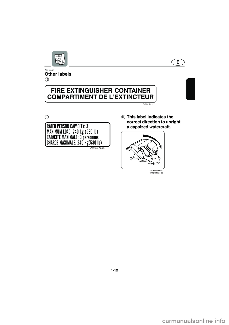YAMAHA FX CRUISER 2006 User Guide 1-10
E
EJU19902 
Other labels 
This label indicates the 
correct direction to upright 
a capsized watercraft. CD B
E_F1Y-70.book  Page 10  Friday, August 26, 2005  9:47 AM 