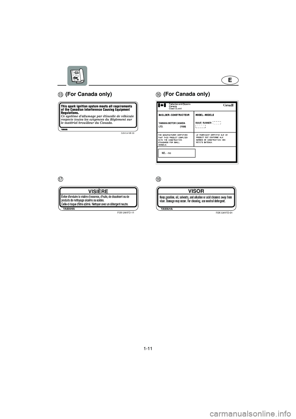 YAMAHA FX CRUISER 2006 User Guide 1-11
E
EF (For Canada only)(For Canada only)
GH
E_F1Y-70.book  Page 11  Friday, August 26, 2005  9:47 AM 