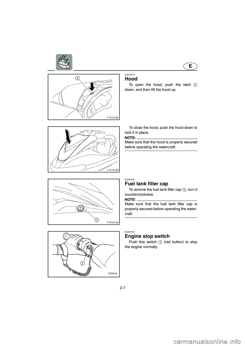 YAMAHA FX CRUISER 2006  Owners Manual 2-7
E
EJU10110 
Hood  
To open the hood, push the latch 1
down, and then lift the hood up. 
To close the hood, push the hood down to
lock it in place. 
NOTE:@ Make sure that the hood is properly secur