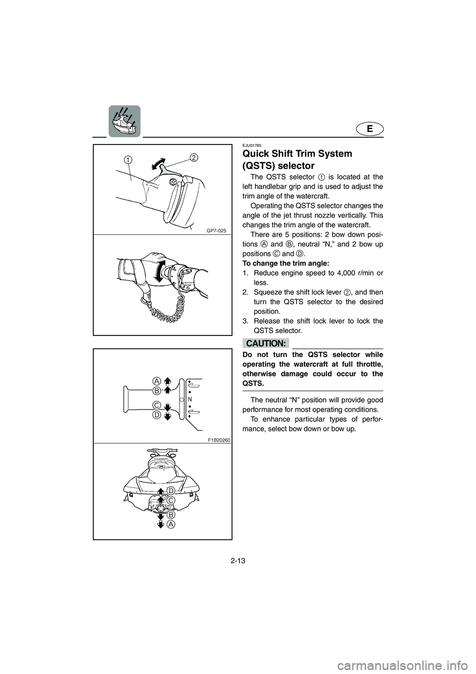YAMAHA FX CRUISER 2006 Service Manual 2-13
E
EJU01785
Quick Shift Trim System 
(QSTS) selector  
The QSTS selector 1 is located at the
left handlebar grip and is used to adjust the
trim angle of the watercraft. 
Operating the QSTS selecto