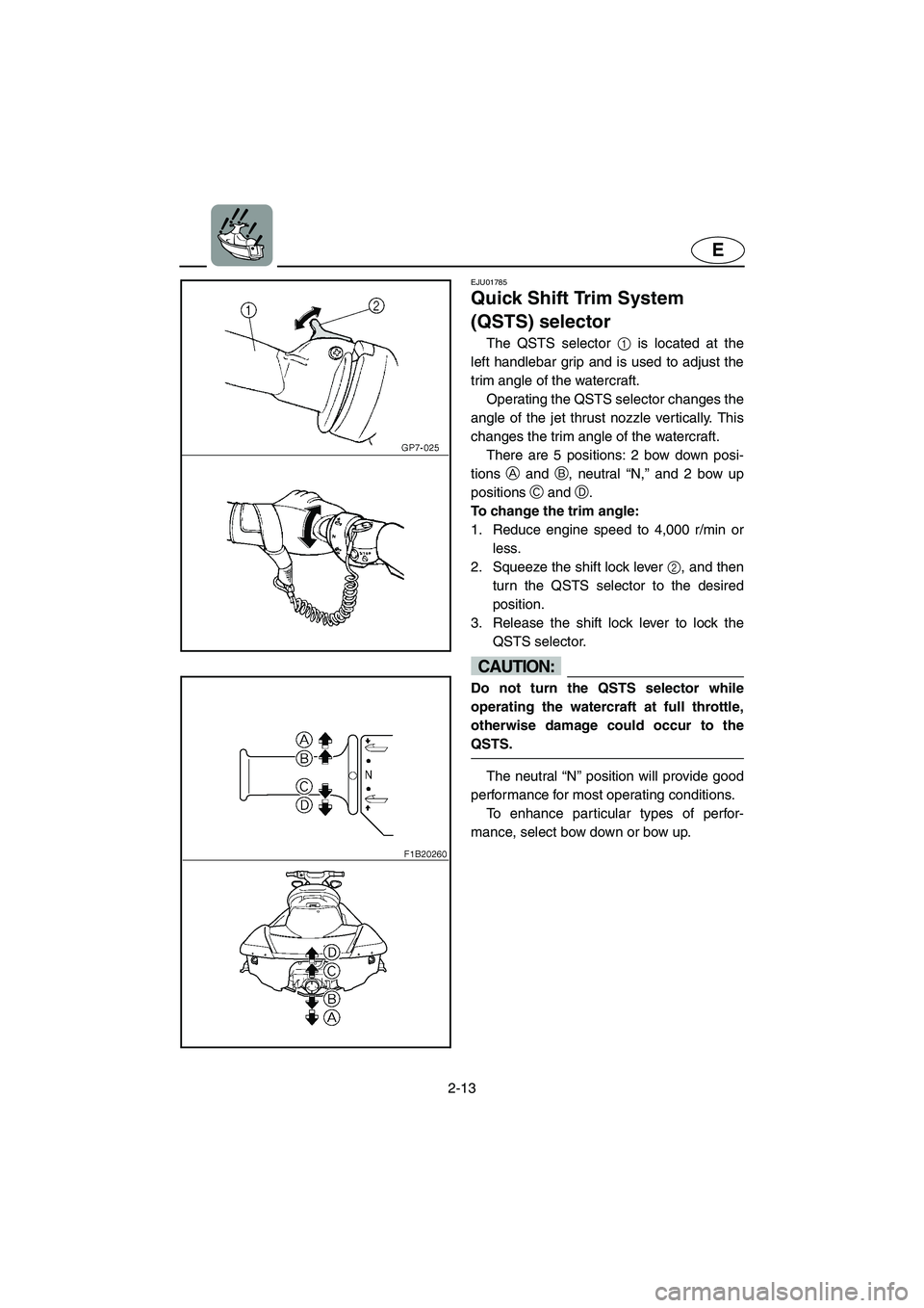 YAMAHA FX CRUISER 2006 Service Manual 2-13
E
EJU01785
Quick Shift Trim System
(QSTS) selector
The QSTS selector 1 is located at the
left handlebar grip and is used to adjust the
trim angle of the watercraft.
Operating the QSTS selecto YAMAHA FX CRUISER 2006 Service Manual 2-13
E
EJU01785
Quick Shift Trim System
(QSTS) selector
The QSTS selector 1 is located at the
left handlebar grip and is used to adjust the
trim angle of the watercraft.
Operating the QSTS selecto