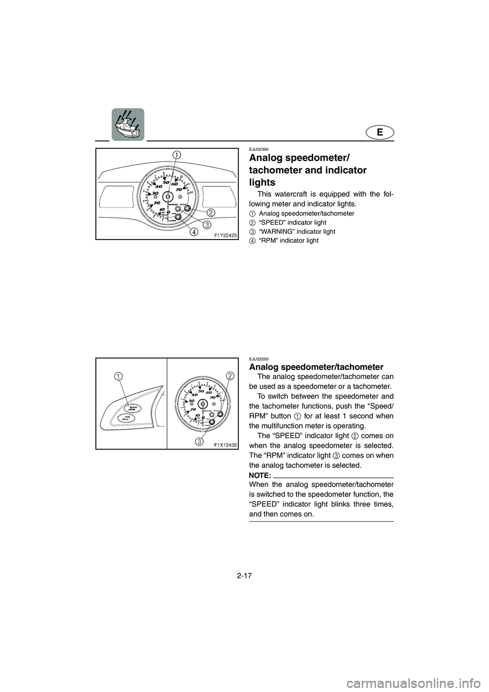 YAMAHA FX CRUISER 2006 Service Manual 2-17
E
EJU22350
Analog speedometer/
tachometer and indicator
lights
This watercraft is equipped with the fol-
lowing meter and indicator lights.
1
Analog speedometer/tachometer
2
“SPEED” indic YAMAHA FX CRUISER 2006 Service Manual 2-17
E
EJU22350
Analog speedometer/
tachometer and indicator
lights
This watercraft is equipped with the fol-
lowing meter and indicator lights.
1
Analog speedometer/tachometer
2
“SPEED” indic