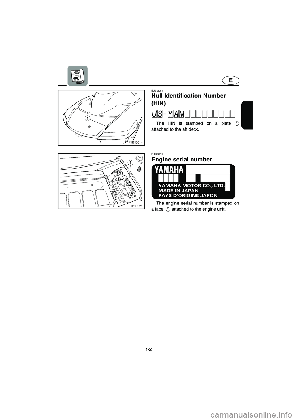 YAMAHA FX CRUISER 2006  Owners Manual 1-2
E
EJU12051 
Hull Identification Number 
(HIN) 
The HIN is stamped on a plate 1
attached to the aft deck. 
EJU09971 
Engine serial number 
The engine serial number is stamped on
a label 1 attached 