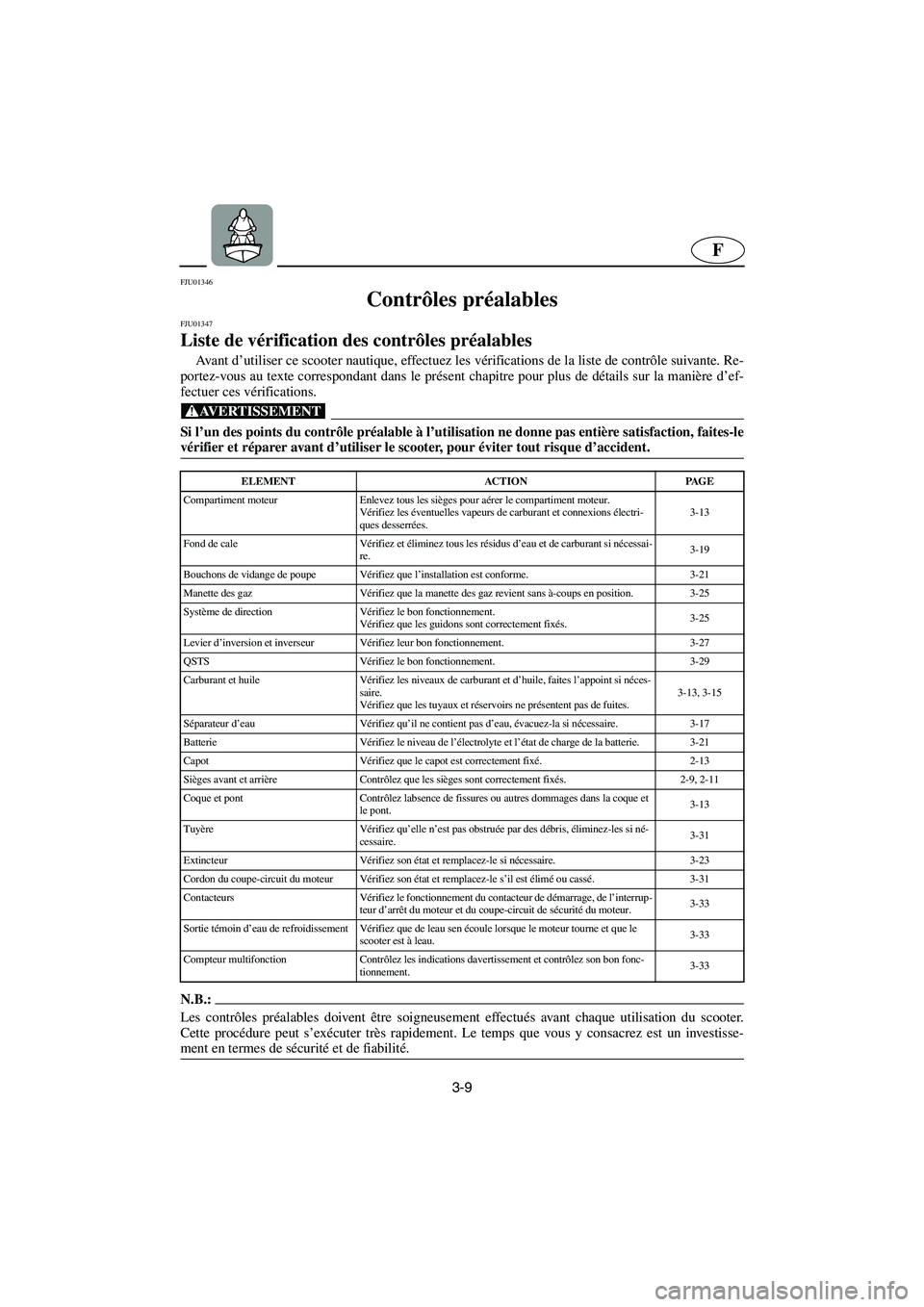 YAMAHA FX CRUISER 2006  Manuale de Empleo (in Spanish) 3-9
F
FJU01346 
Contrôles préalables 
FJU01347 
Liste de vérification des contrôles préalables  
Ava n t  d’utiliser ce scooter nautique, effectuez les vérifications de la liste de contrôle s