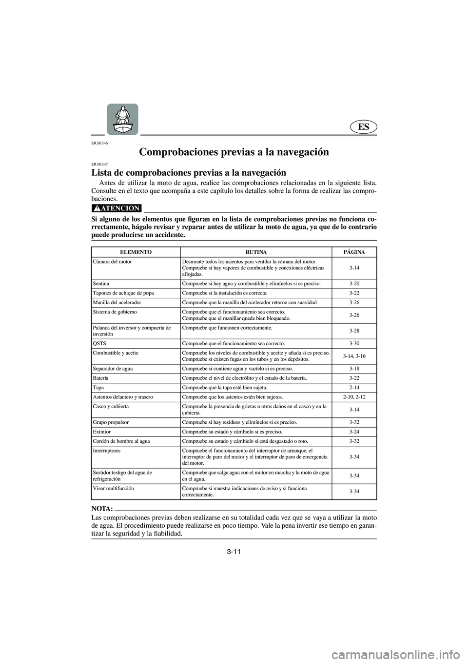 YAMAHA FX CRUISER 2006  Manuale de Empleo (in Spanish) 3-11
ES
SJU01346 
Comprobaciones previas a la navegación  
SJU01347 
Lista de comprobaciones previas a la navegación  
Antes de utilizar la moto de agua, realice las comprobaciones relacionadas en l