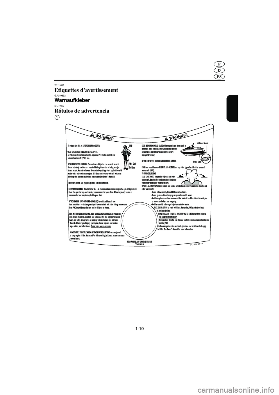 YAMAHA FX 2006  Manuale de Empleo (in Spanish) 1-10
D
F
ES
FJU19892
Etiquettes d’avertissement GJU19892
Warnaufkleber 
SJU19892
Rótulos de advertencia 
1
A_F1Y80.book  Page 10  Monday, September 5, 2005  11:17 AM 