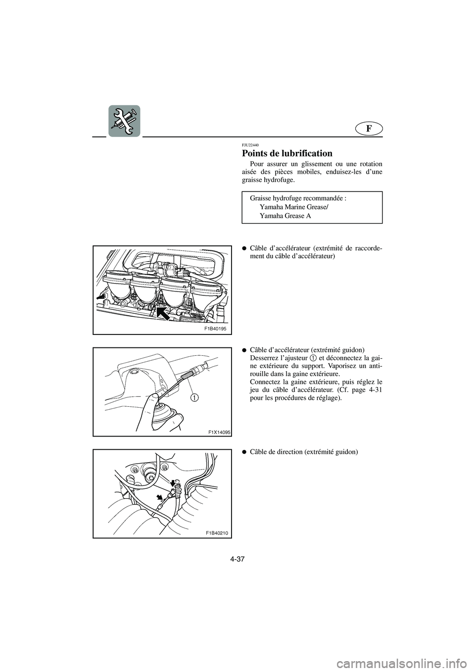 YAMAHA FX CRUISER 2006 Manuale de Empleo (in Spanish) 4-37
F
FJU22440
Points de lubrification
Pour assurer un glissement ou une rotation
aisée des pièces mobiles, enduisez-les d’une
graisse hydrofuge.
Graisse hydrofuge recommandée :
Yamaha Marine YAMAHA FX CRUISER 2006 Manuale de Empleo (in Spanish) 4-37
F
FJU22440
Points de lubrification
Pour assurer un glissement ou une rotation
aisée des pièces mobiles, enduisez-les d’une
graisse hydrofuge.
Graisse hydrofuge recommandée :
Yamaha Marine