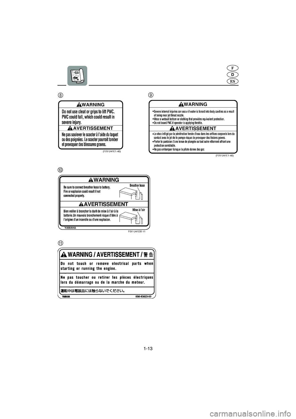 YAMAHA FX 2006  Manuale de Empleo (in Spanish) 1-13
D
F
ES
89
0
A
A_F1Y80.book  Page 13  Monday, September 5, 2005  11:17 AM 