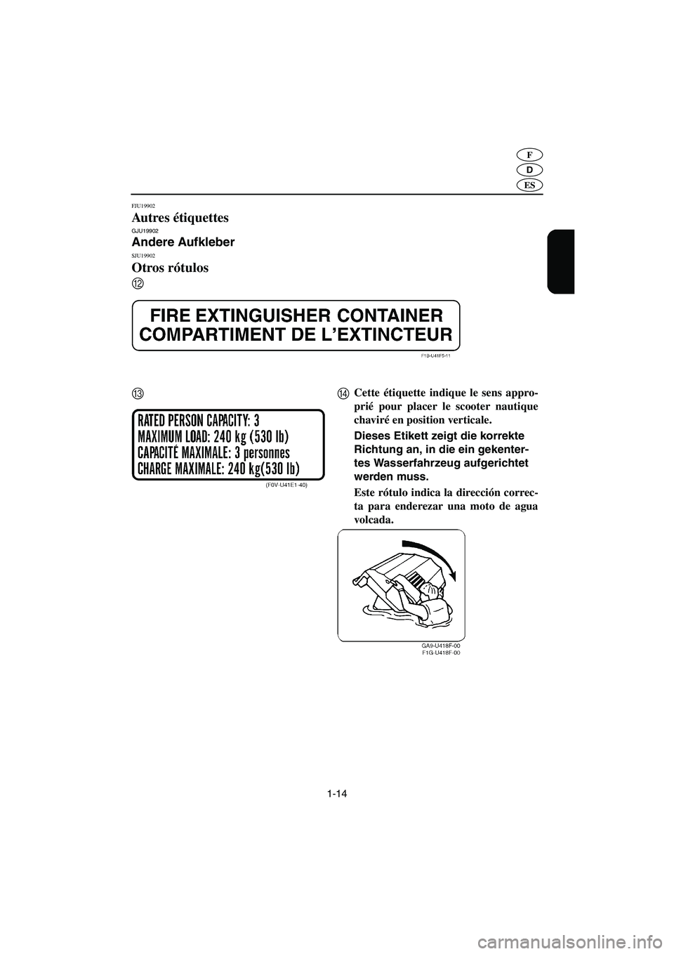 YAMAHA FX 2006  Manuale de Empleo (in Spanish) 1-14
D
F
ES
FJU19902
Autres étiquettes GJU19902
Andere Aufkleber 
SJU19902
Otros rótulos 
Cette étiquette indique le sens appro-
prié pour placer le scooter nautique
chaviré en position verticale