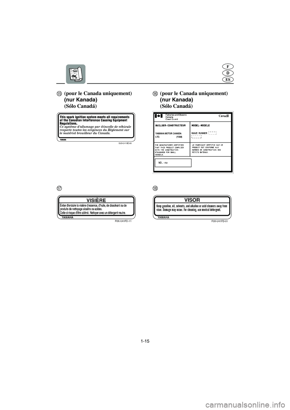 YAMAHA FX 2006  Manuale de Empleo (in Spanish) 1-15
D
F
ES
(pour le Canada uniquement)
E
(nur Kanada)
(Sólo Canadá)(pour le Canada uniquement)
F
(nur Kanada)
(Sólo Canadá)
GH
A_F1Y80.book  Page 15  Monday, September 5, 2005  11:17 AM 