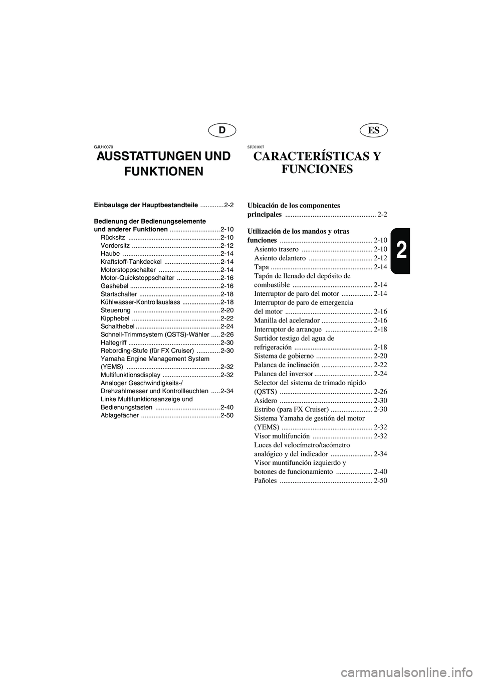 YAMAHA FX CRUISER 2006  Notices Demploi (in French) ESD
2
GJU10070 
AUSSTATTUNGEN UND 
FUNKTIONEN 
Einbaulage der Hauptbestandteile ............. 2-2
Bedienung der Bedienungselemente 
und anderer Funktionen ............................ 2-10
Rücksitz .