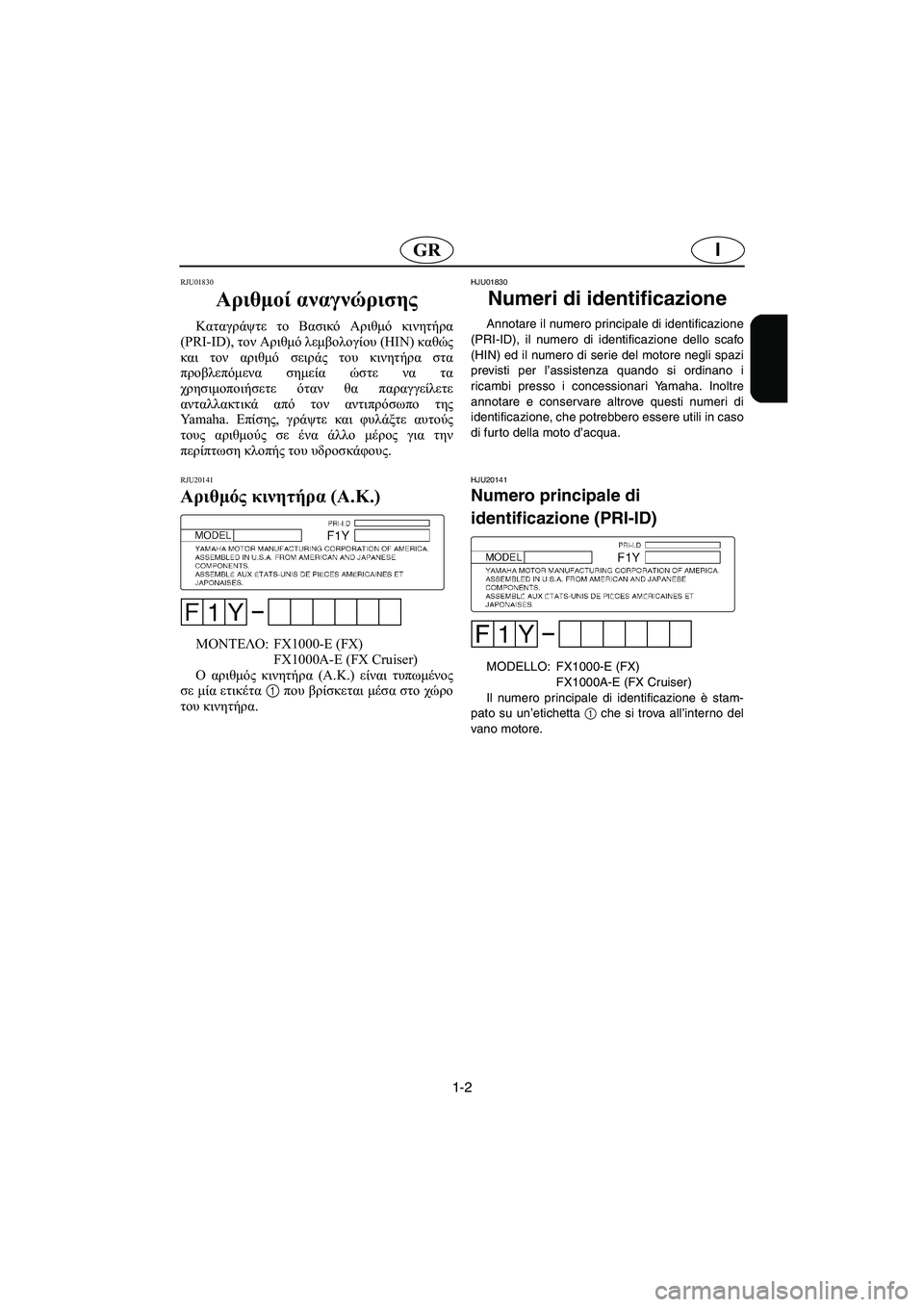 YAMAHA FX CRUISER 2006  Manuale duso (in Italian) 1-2
IGR
RJU01830 
Αριθμοί αναγνώρισης  
Καταγράψτε το Βασικό Αριθμό κινητήρα
(PRI-ID), τον Αριθμό λεμβολογίου (HIN) καθώς
κ�