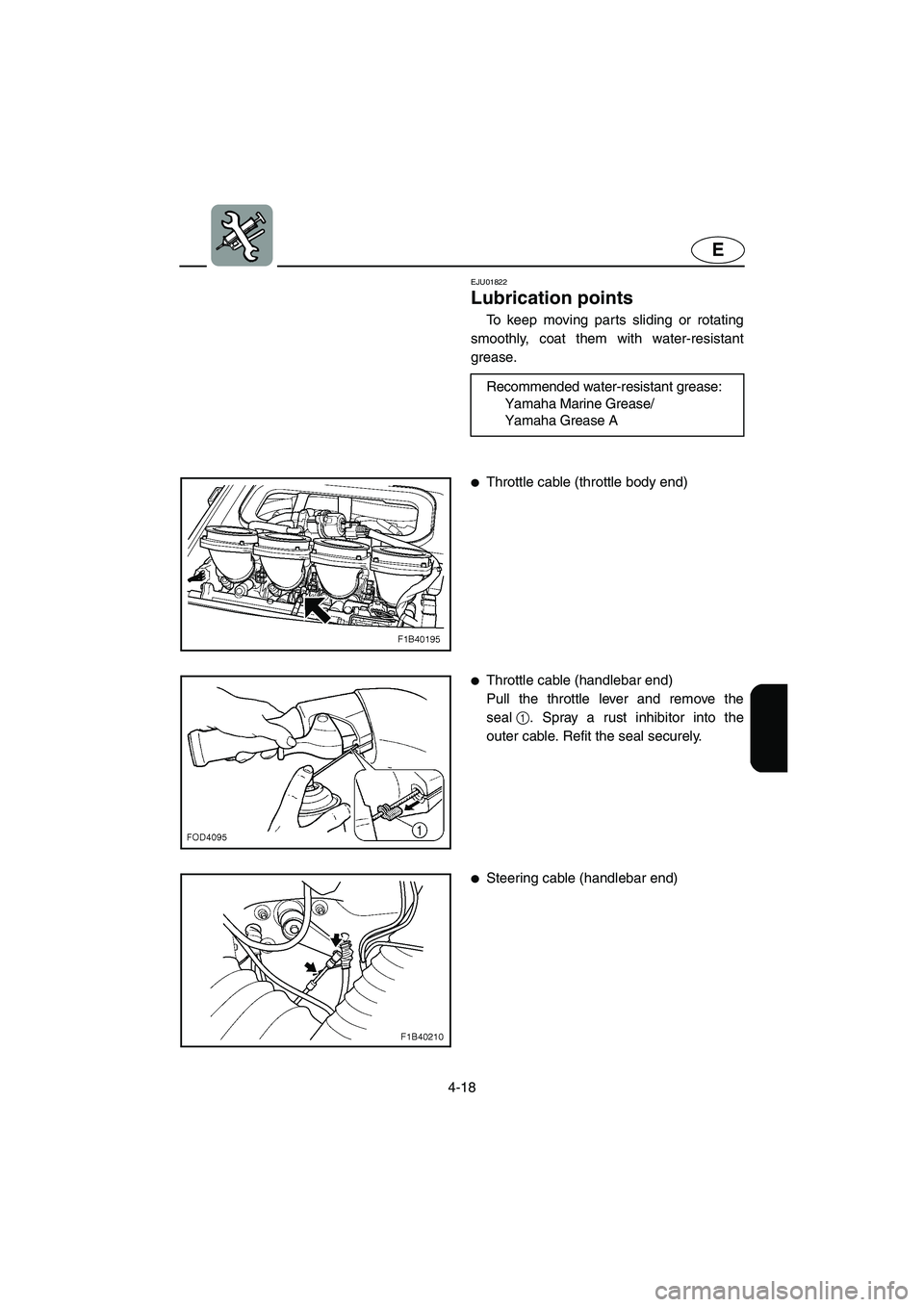 YAMAHA FX 2003  Owners Manual 4-18
E
EJU01822
Lubrication points 
To keep moving parts sliding or rotating
smoothly, coat them with water-resistant
grease.
Recommended water-resistant grease: 
Yamaha Marine Grease/ 
Yamaha Grease 
