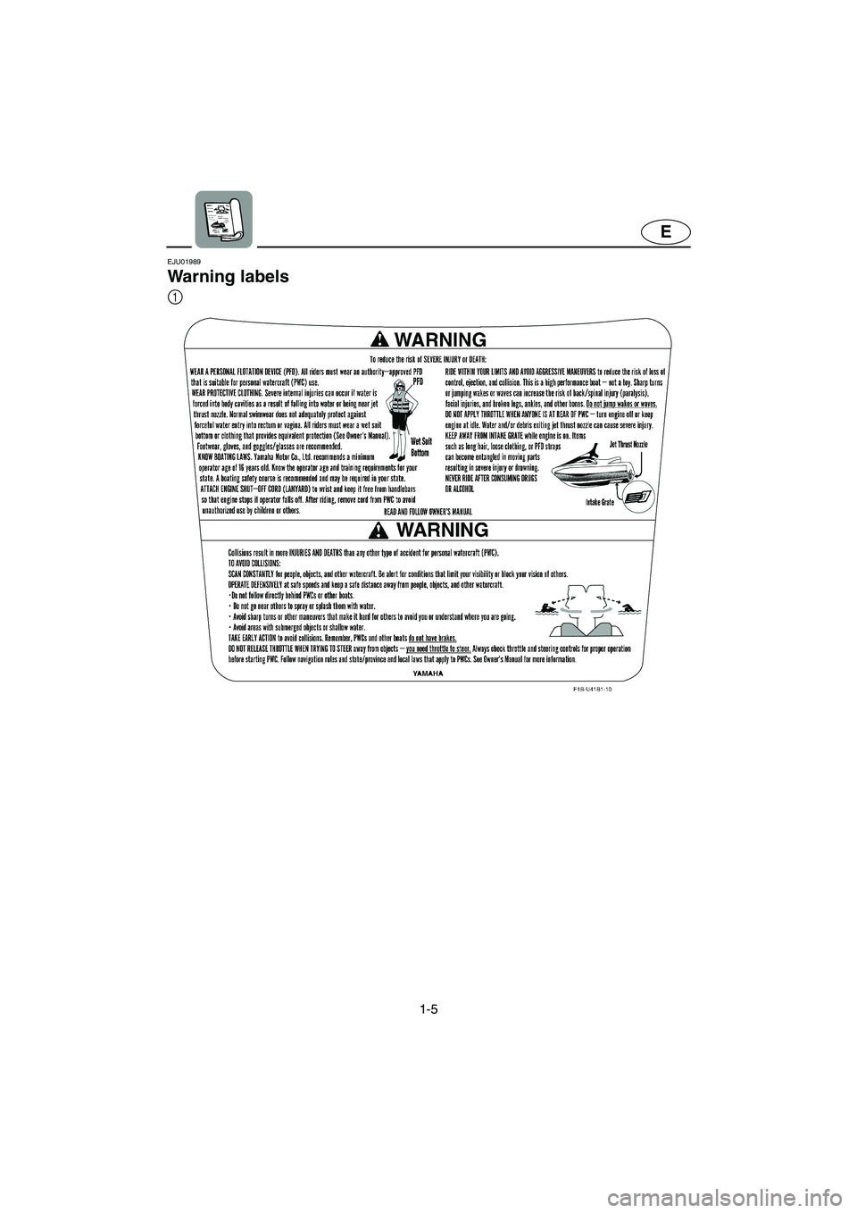 YAMAHA FX 2003 User Guide 1-5
E
EJU01989
Warning labels 
1
UF1B71.book  Page 5  Tuesday, November 12, 2002  4:17 PM 
