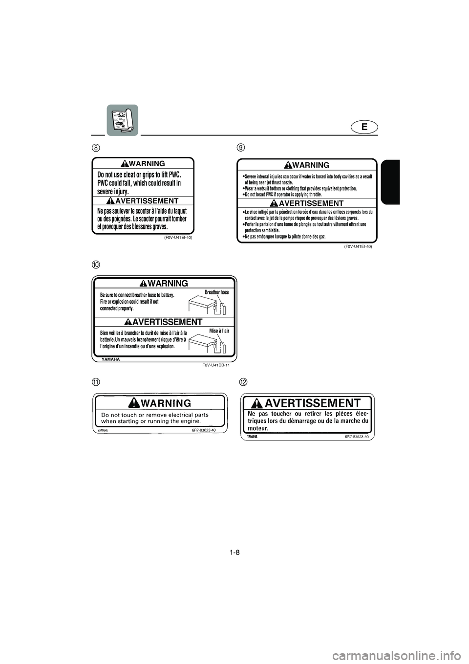 YAMAHA FX 2003 User Guide 1-8
E
0
8
A
9
B
UF1B71.book  Page 8  Tuesday, November 12, 2002  4:17 PM 