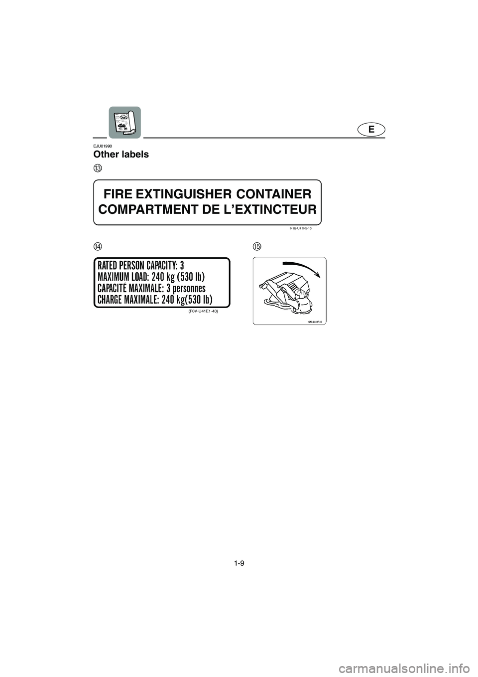 YAMAHA FX 2003 User Guide 1-9
E
EJU01990
Other labels 
DE
C
UF1B71.book  Page 9  Tuesday, November 12, 2002  4:17 PM 